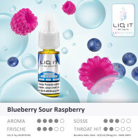 LIQ IT Liquid 10ml - Blueberry Sour Raspberry